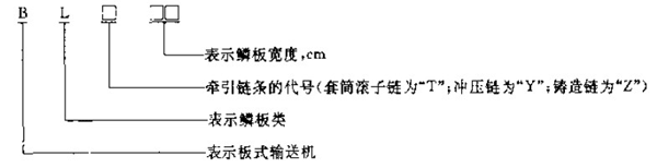 BLϵ���[��ݔ�͙Cϵ�Юa(ch��n)Ʒ��̖�f��-���l(xi��ng)��ͬ����әCе