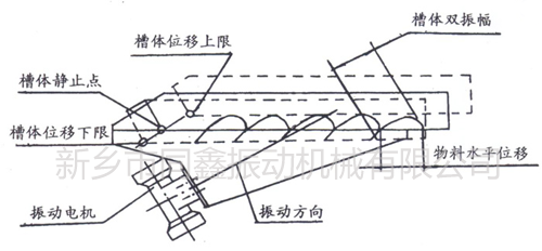 GZGϵ늙CӽoϙCԭD-ͬәCе