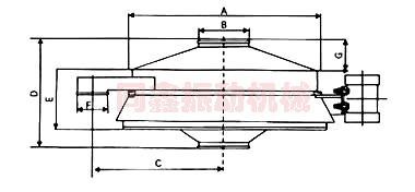 直排式振動(dòng)篩(直排篩)尺寸示意圖-同鑫振動(dòng)
