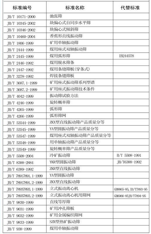 ��ӺY�֙Cе�ИI(y��)�˜�һ�[��